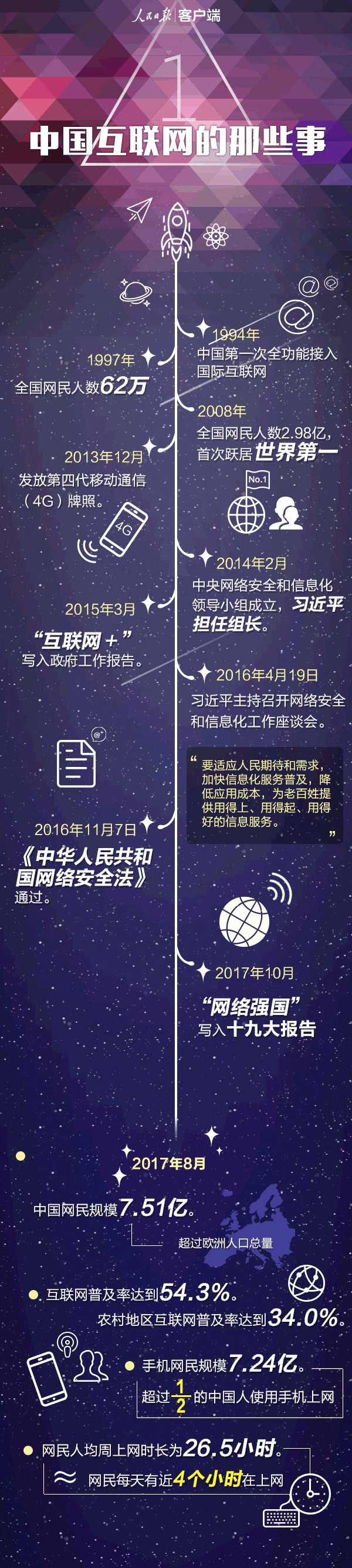 厉害了！从跟跑到领跑，中国有望第一个冲入5G时代！