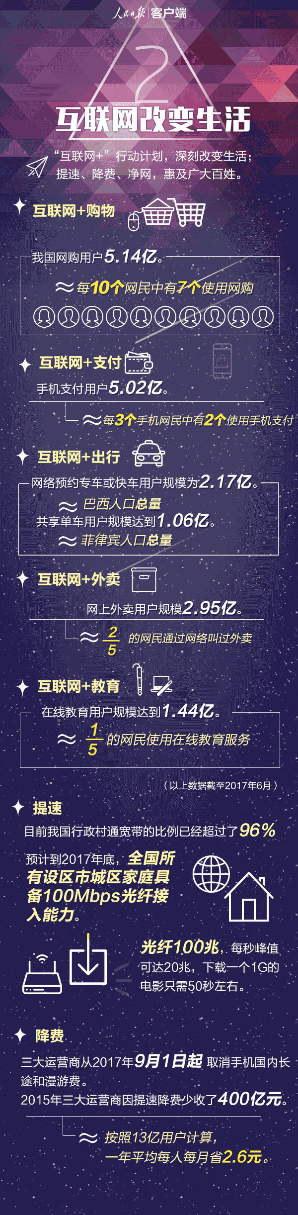 厉害了！从跟跑到领跑，中国有望第一个冲入5G时代！