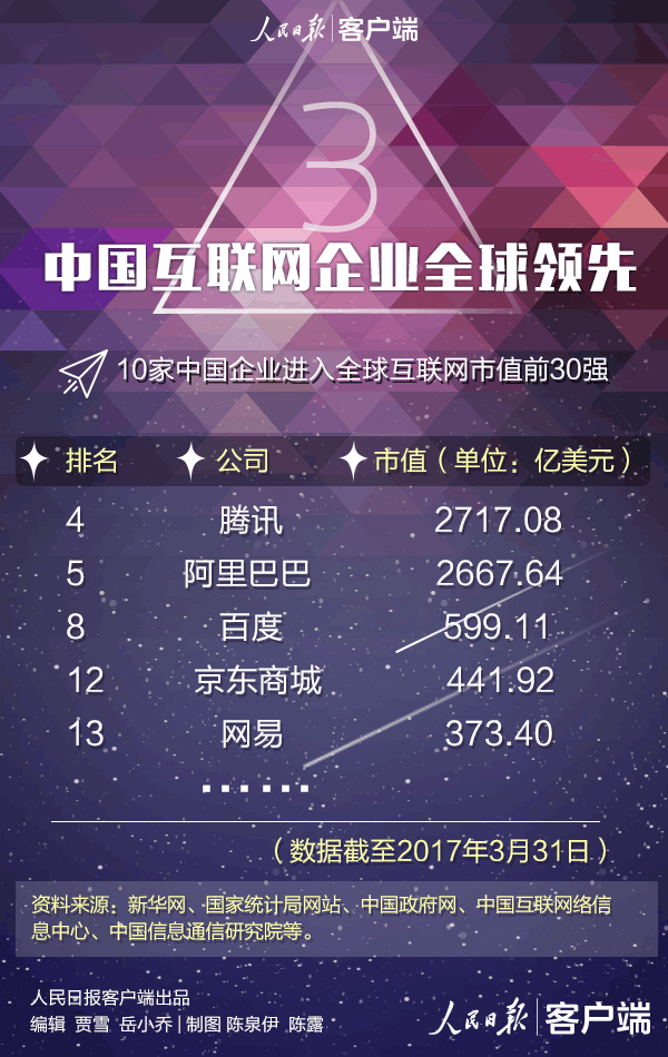 厉害了！从跟跑到领跑，中国有望第一个冲入5G时代！