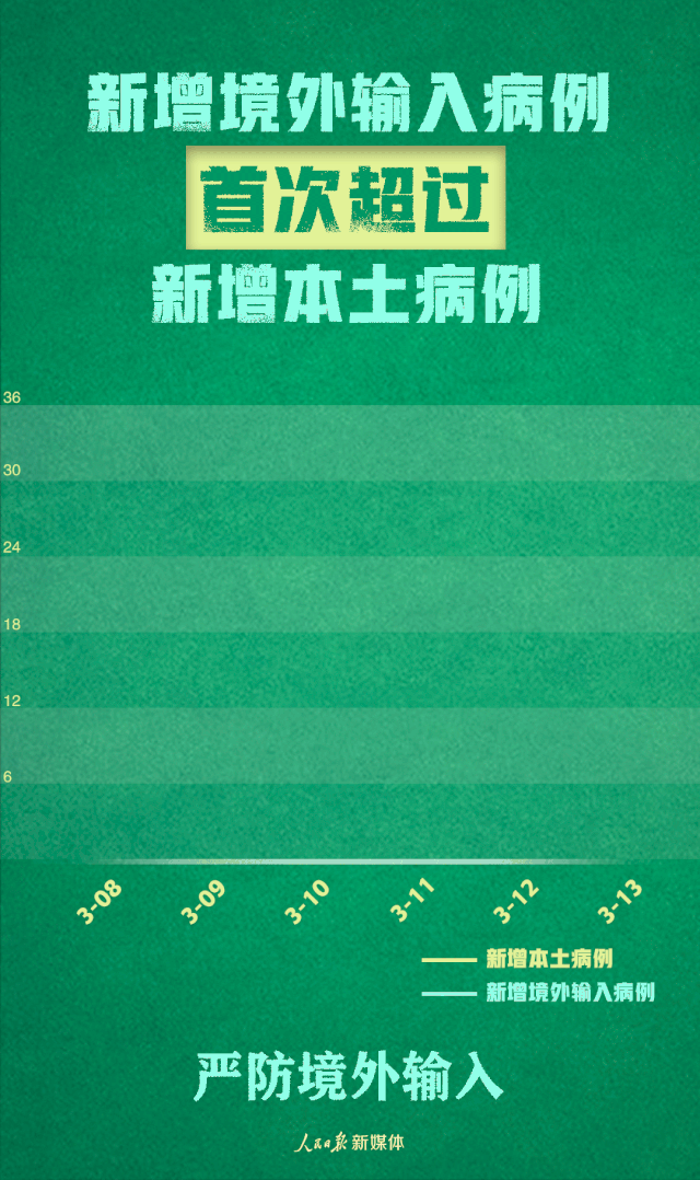 来了!新闻早班车