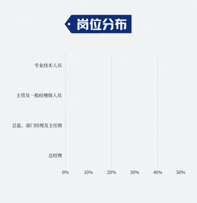 11279