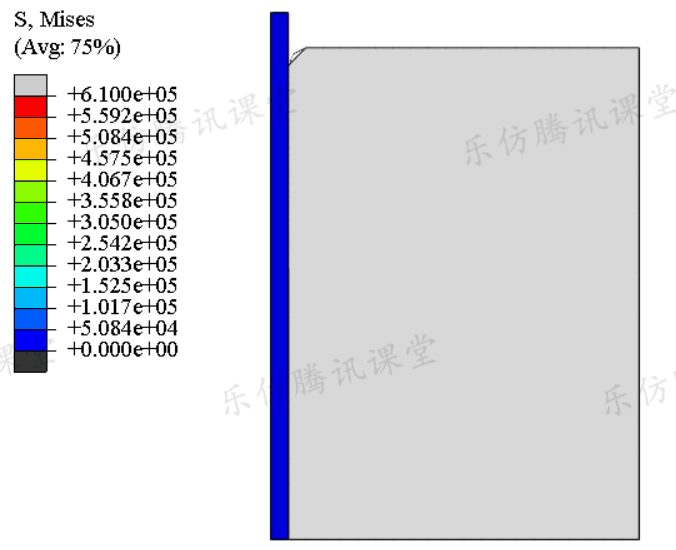 |最新免费|ABAQUS显式动力学分析关键技术讲解的图6
