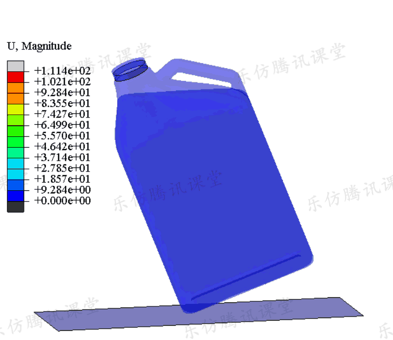 |最新免费|ABAQUS显式动力学分析关键技术讲解的图9