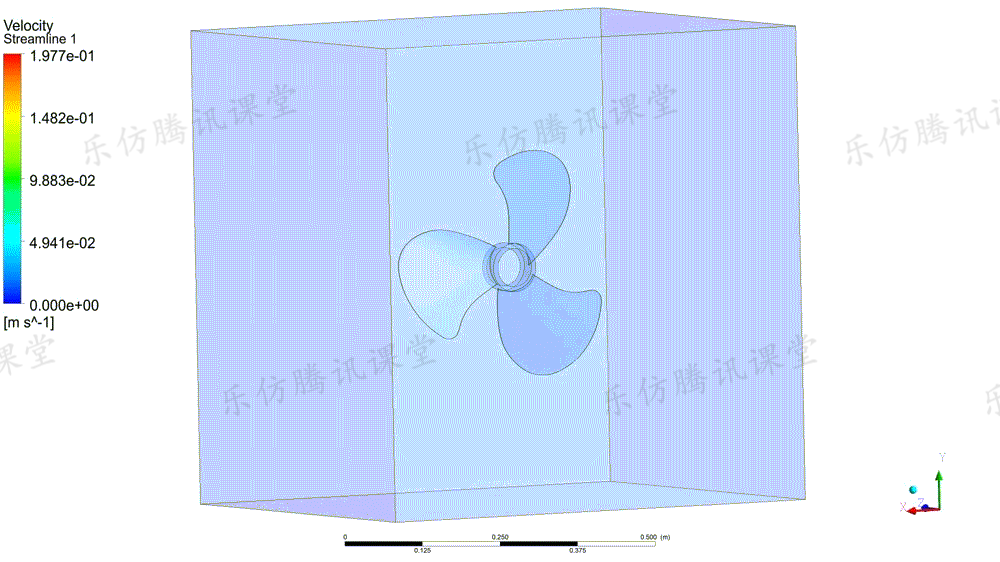 结构流体 | Workbench&Fluent家用风扇流固耦合动力学评估，限时免费的图6