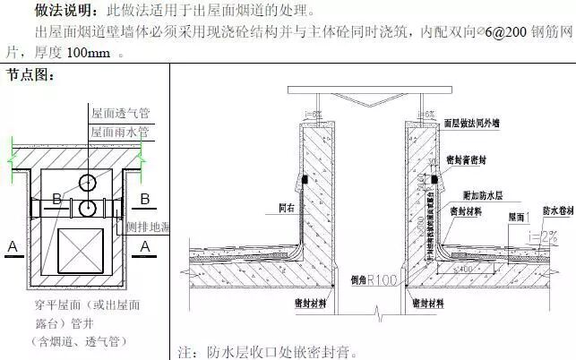 5個部位防滲漏細部節點做法，收藏學習！的圖29