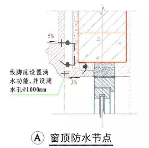 5個部位防滲漏細部節點做法，收藏學習！的圖38