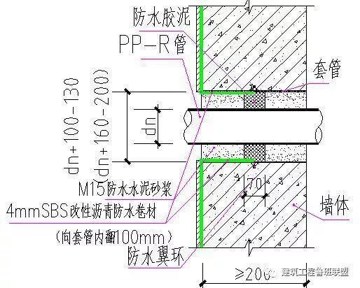 5個部位防滲漏細部節點做法，收藏學習！的圖7