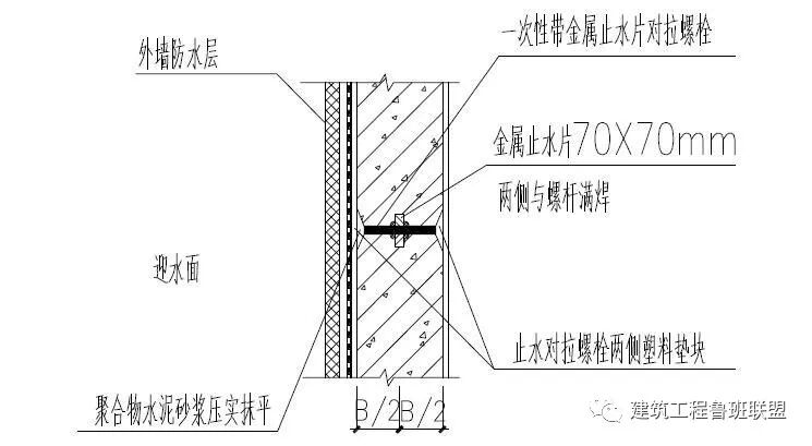 5個部位防滲漏細部節點做法，收藏學習！的圖3