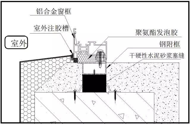 5個部位防滲漏細部節點做法，收藏學習！的圖35