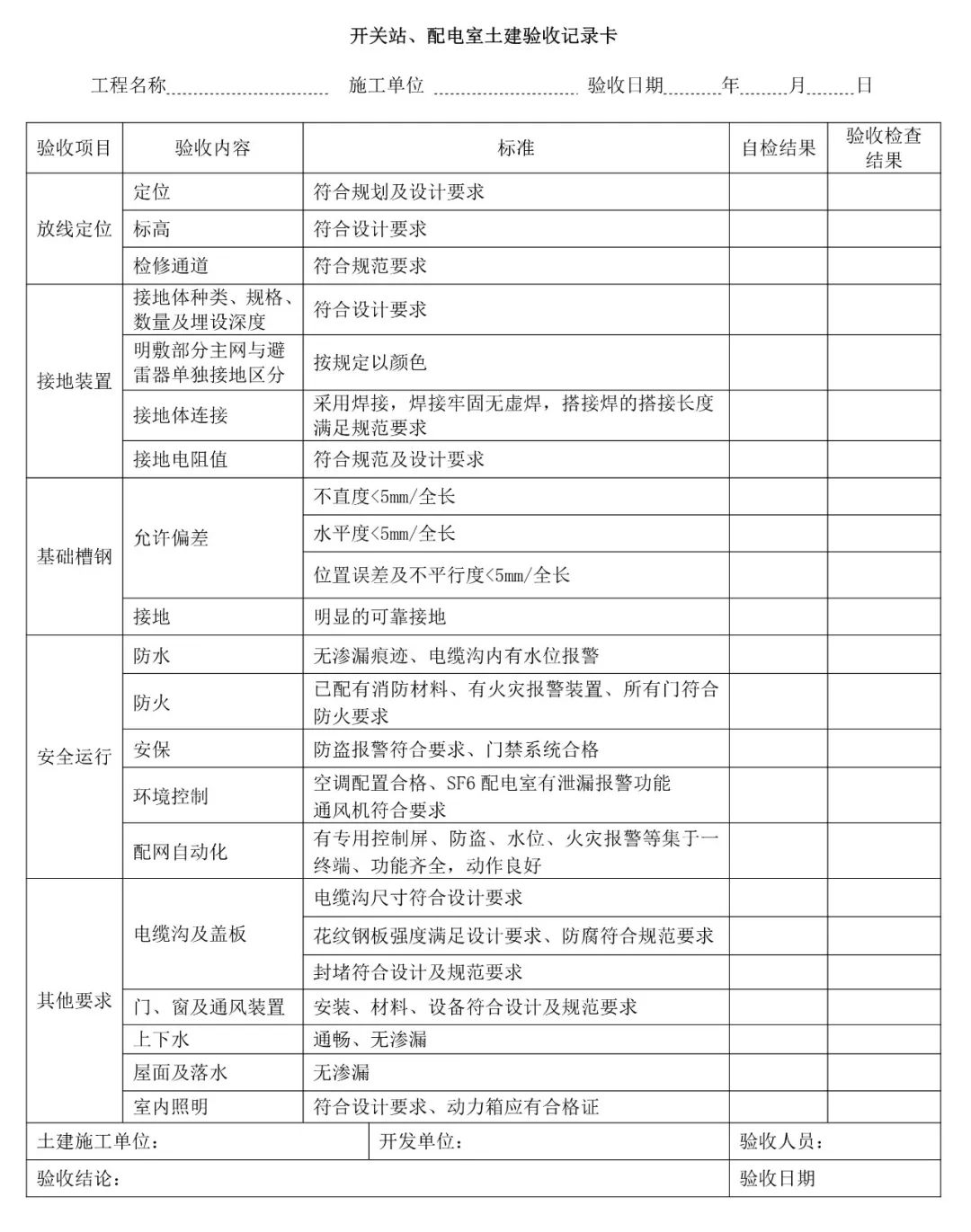 配电室施工全流程示范，教科书级！