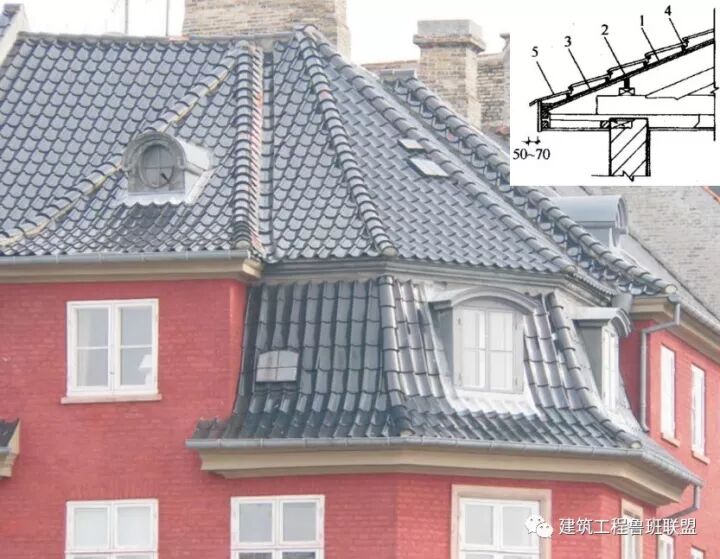 屋面工程怎么干？质量控制要点总结，建议收藏！的图28