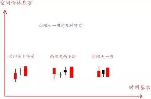 最低多少钱可以买股票