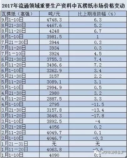 北京彩盒紙箱_印刷彩盒報價_彩盒紙箱印刷