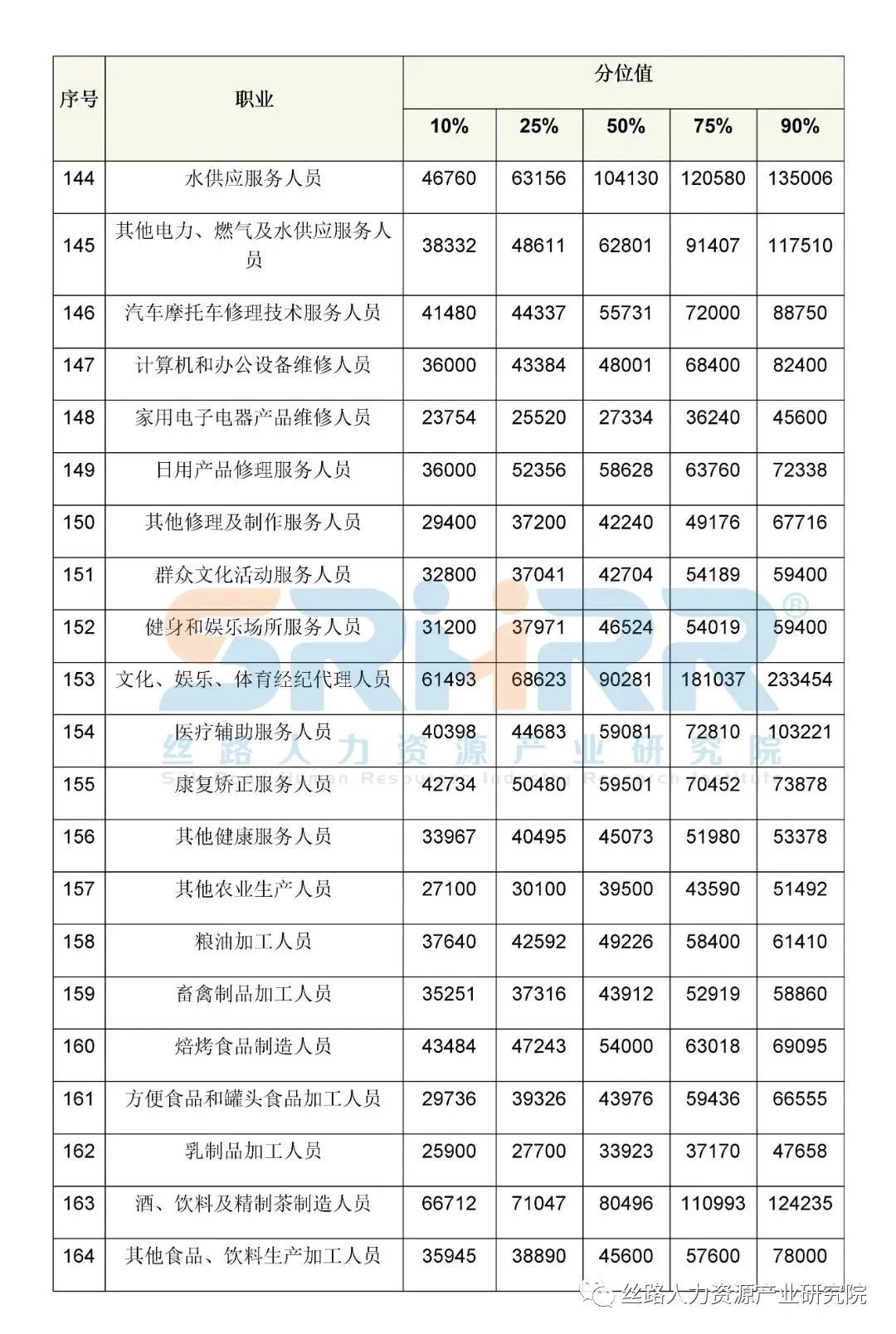 工作岗位有哪些?_出纳岗位必备工作技能_江苏信息职业技术学院第二轮岗位聘用工作实施方案