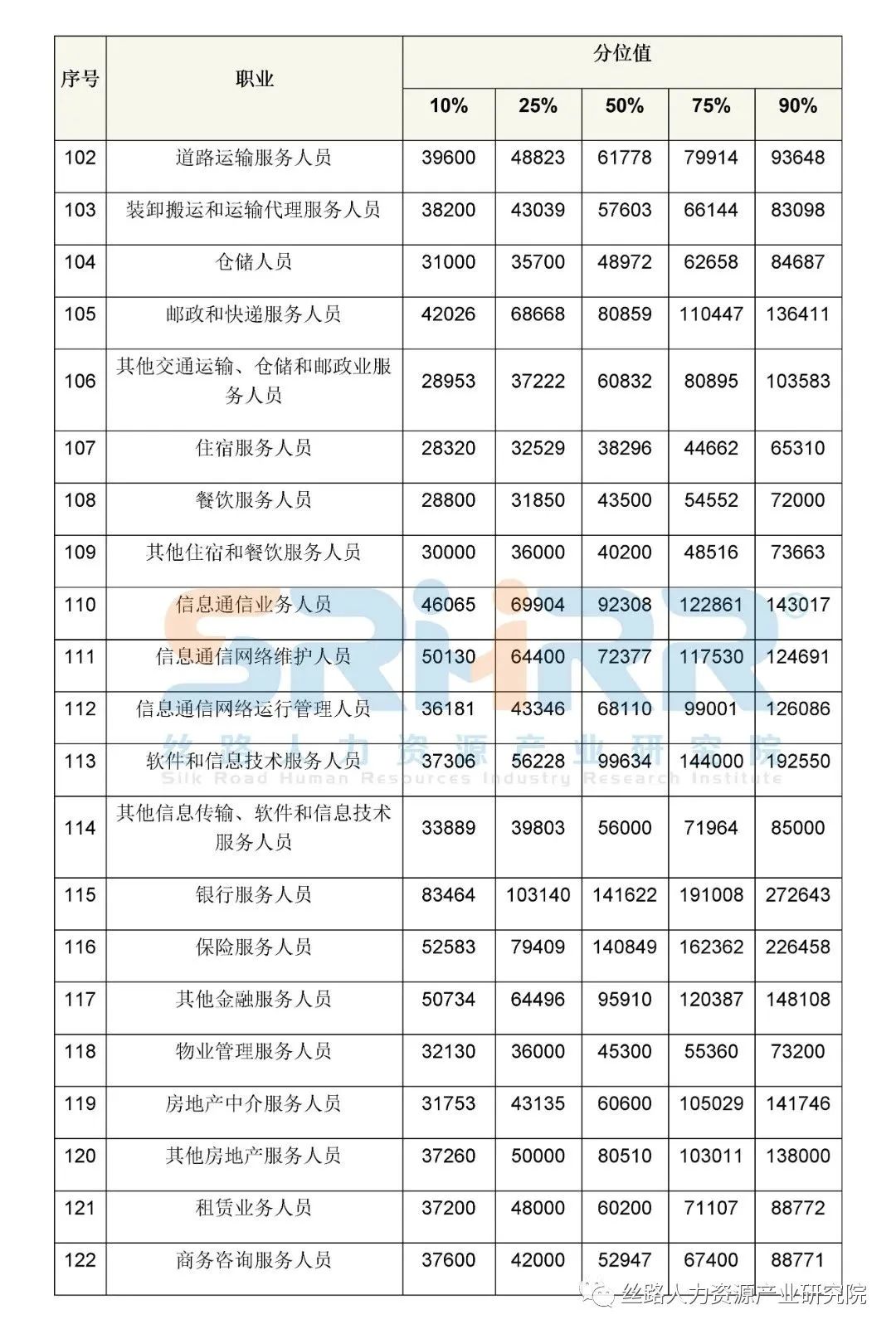 工作岗位有哪些?_出纳岗位必备工作技能_江苏信息职业技术学院第二轮岗位聘用工作实施方案