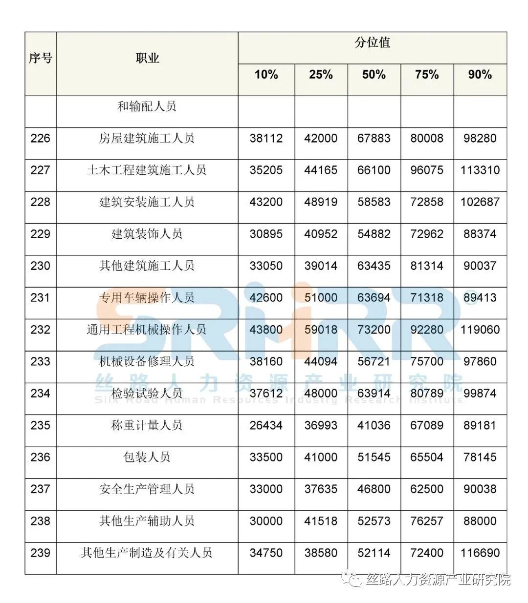 江苏信息职业技术学院第二轮岗位聘用工作实施方案_出纳岗位必备工作技能_工作岗位有哪些?