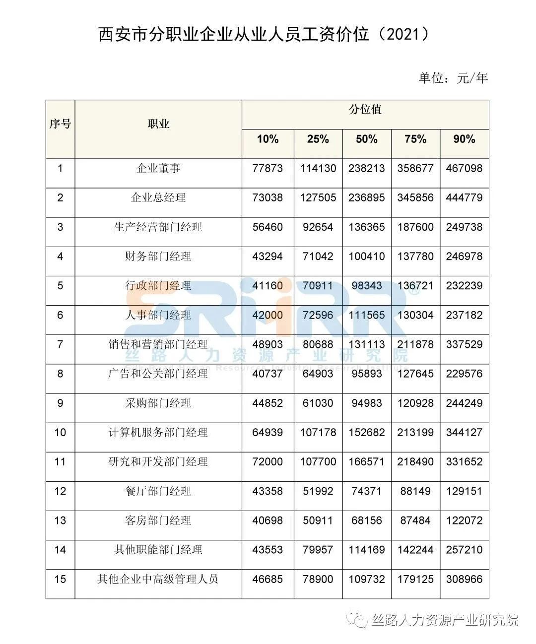 工作岗位有哪些?_出纳岗位必备工作技能_江苏信息职业技术学院第二轮岗位聘用工作实施方案