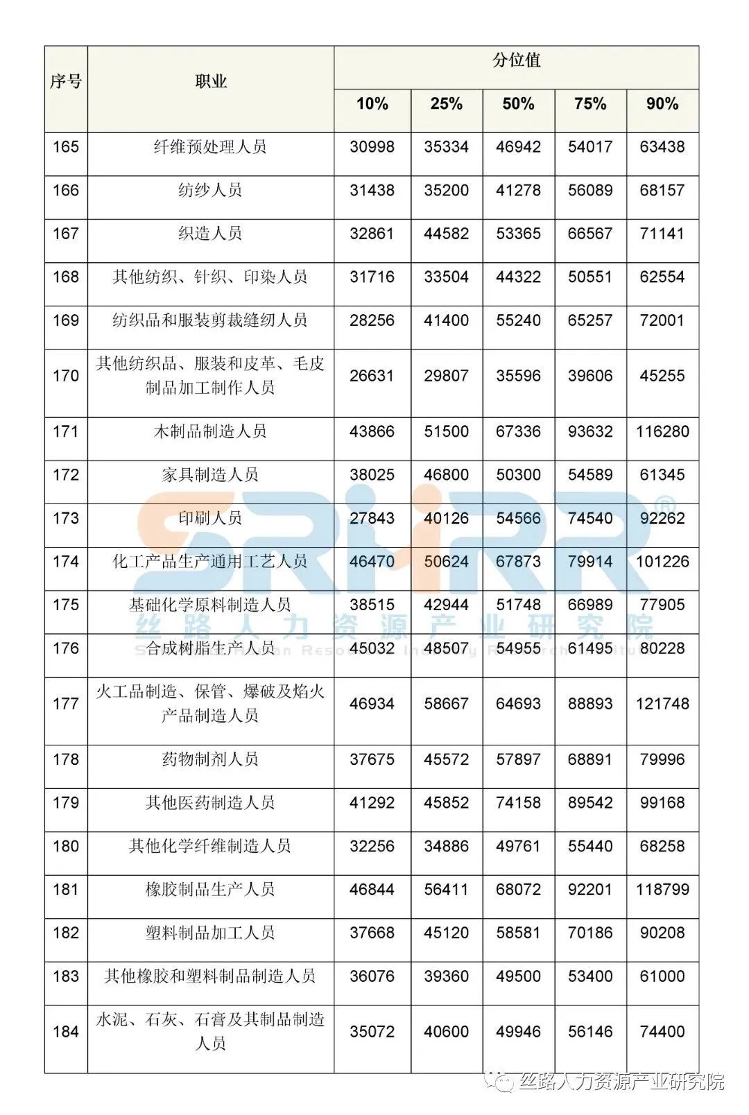 出纳岗位必备工作技能_江苏信息职业技术学院第二轮岗位聘用工作实施方案_工作岗位有哪些?