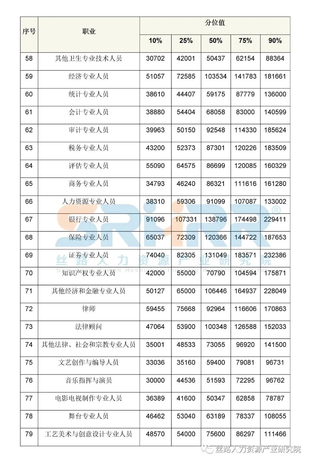 江苏信息职业技术学院第二轮岗位聘用工作实施方案_出纳岗位必备工作技能_工作岗位有哪些?