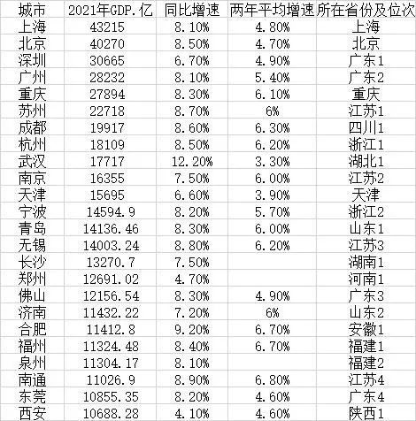 快手怎样设置禁止保存