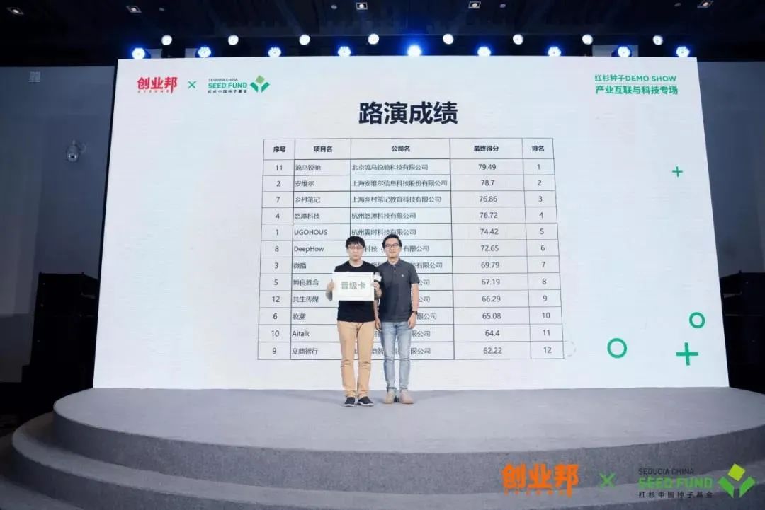 拟定创业项目是大学生创业要走的第一步_创业基础 创业项目_创业项目