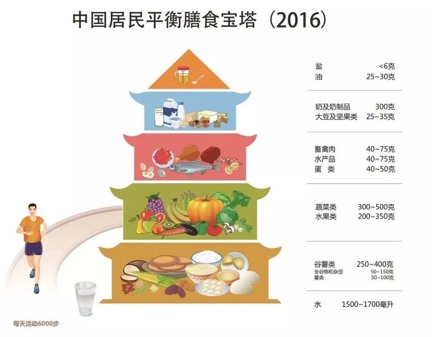 惊出一身冷汗 白米饭真的是垃圾食品之王吗