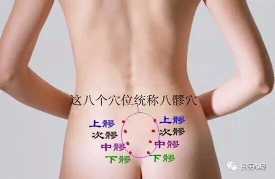 古法经络|打通八髎，让男人变强壮，让女人从内美到外！
