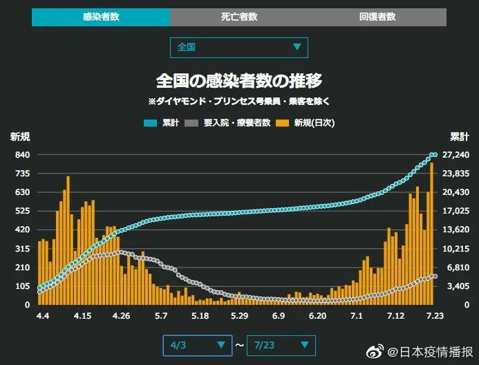 霓虹又炸了 Dmm工作室 微信公众号文章阅读 Wemp