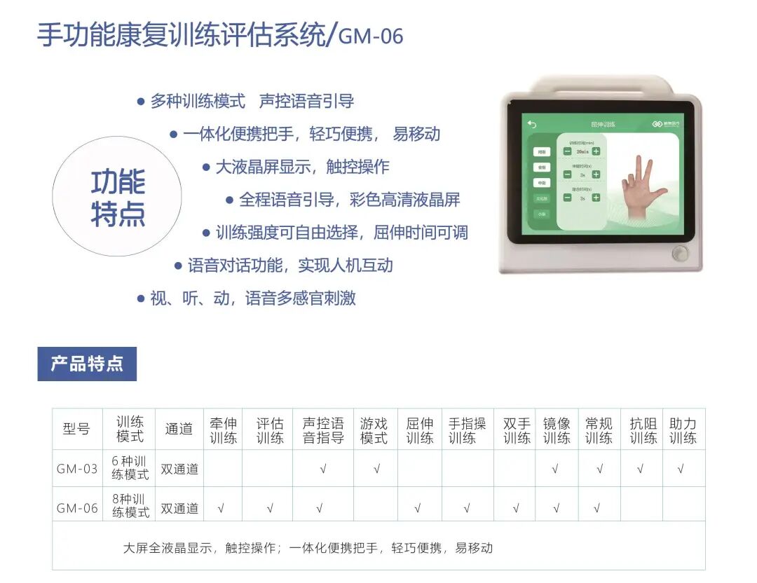 偏瘫后手难动？收藏这份实用康复指南，避开误区，助力手功能逐步恢复(图6)