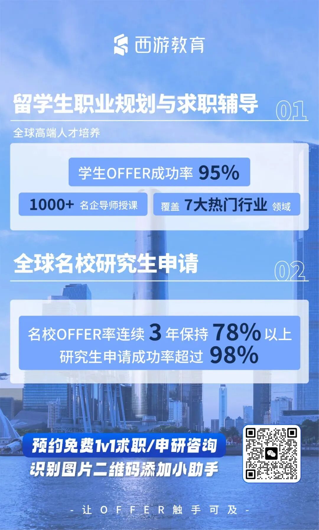 为什么叫美国施乐辉大二大三接连斩获美国实习offer，求职规划要趁早！_https://www.jmylbn.com_新闻资讯_第14张