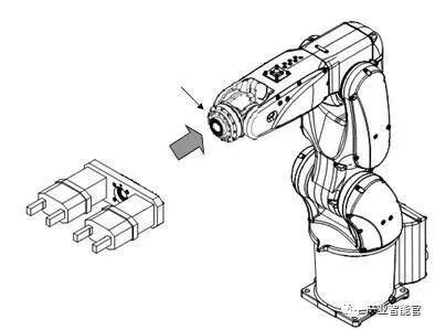 【行业知识】工业机器人基础知识，给新入行的小伙伴的图25