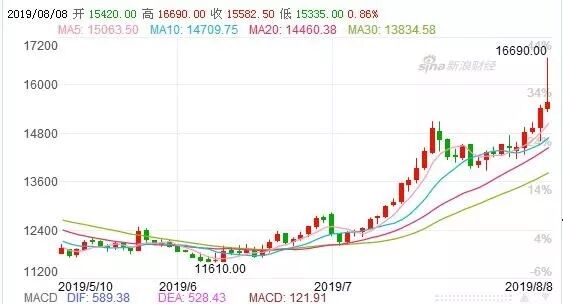 640?wx_fmt=jpeg&tp=webp&wxfrom=5&wx_lazy=1&wx_co=1