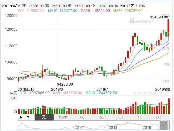 640?wx_fmt=jpeg&tp=webp&wxfrom=5&wx_lazy=1&wx_co=1