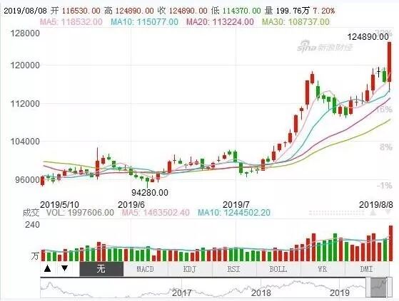 640?wx_fmt=jpeg&tp=webp&wxfrom=5&wx_lazy=1&wx_co=1