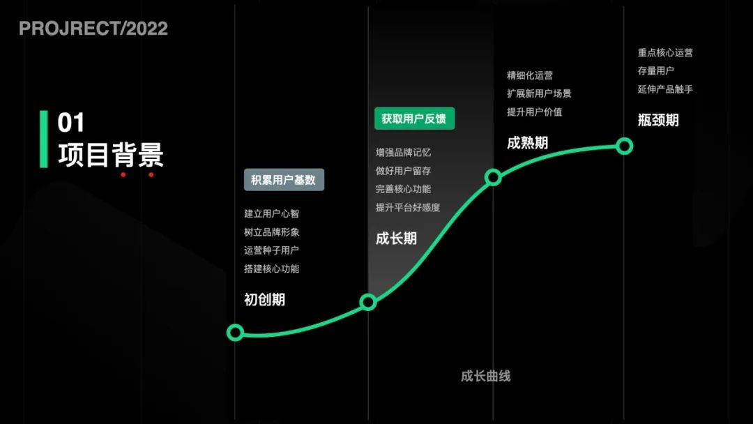 58 到家首页体验升级 - 图2