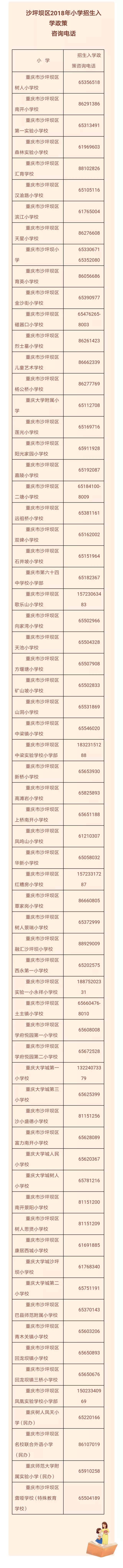 重庆沙坪坝区67所公立小学咨询电话