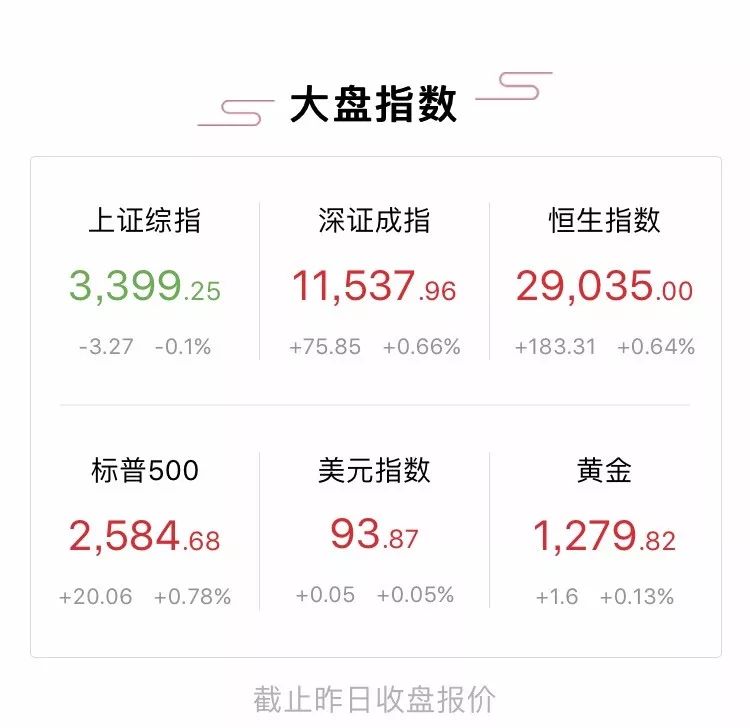 嘉财经丨央视坚持  房子是用来住的不是用来炒的  定位