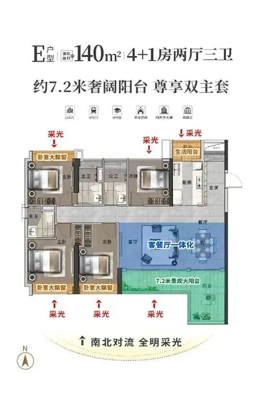 白云云湖花城适合哪些人购买？