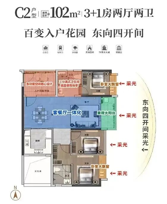 白云云湖花城适合哪些人购买？