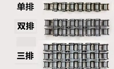 機械傳動之鏈輪鏈條傳動結構的圖6