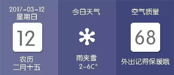 原標題:天氣那個冷啊!甘肅將遇3月罕見雨雪天,蘭州連發3次預警信號!