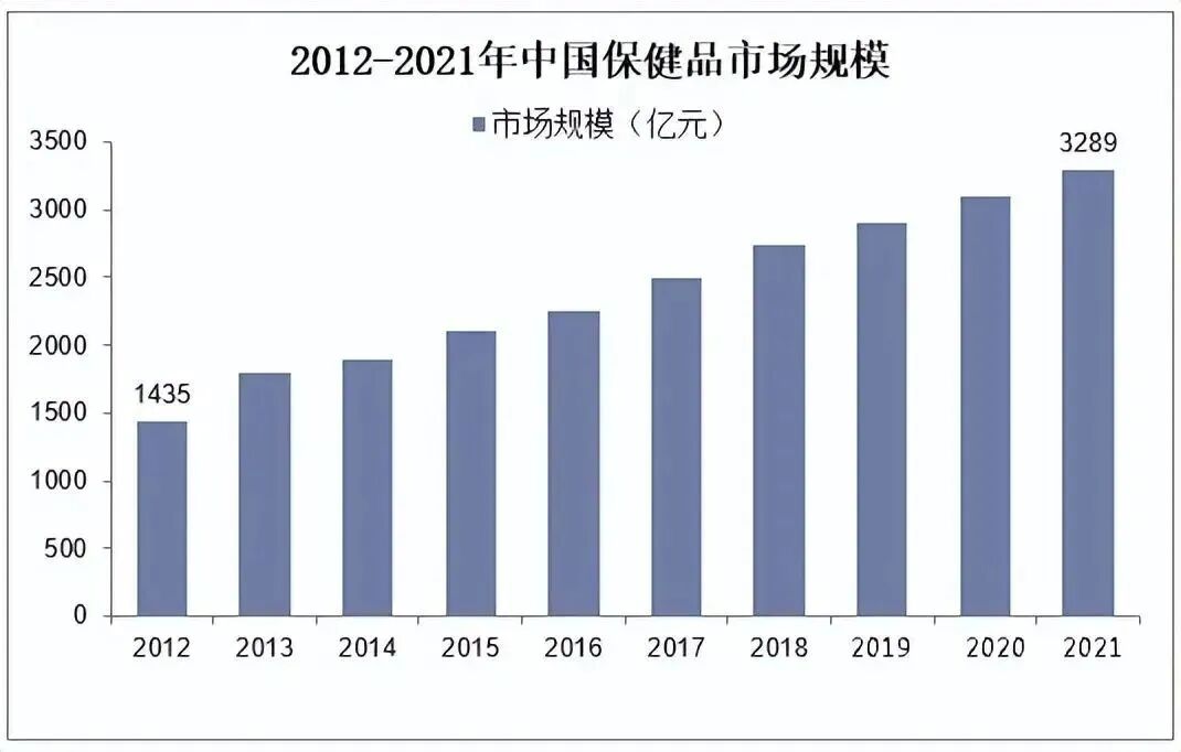 ​淀粉加“伟哥”制成药丸卖给老人，毛利高达200倍，受害者年龄最大92岁