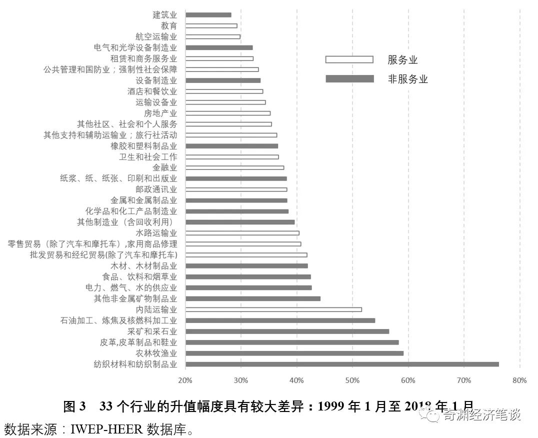 有效汇率_在国际买卖合同中汇率不同时,以哪个汇率计算_今日澳元汇率对美元汇率