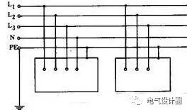 低压接地系统：TN-C 、TN-S、TN-C-S、TT、IT分别适用哪些场所？的图2