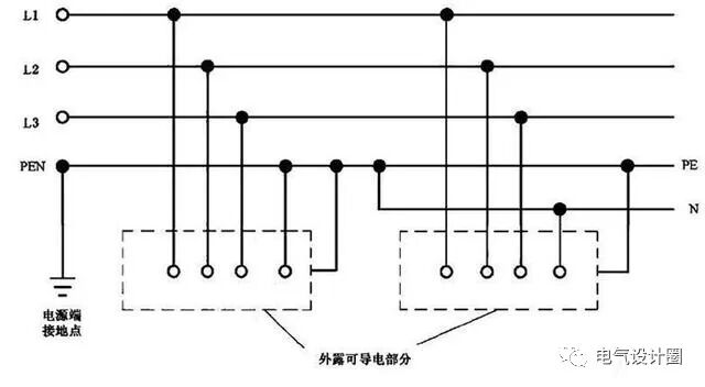低压接地系统：TN-C 、TN-S、TN-C-S、TT、IT分别适用哪些场所？的图3
