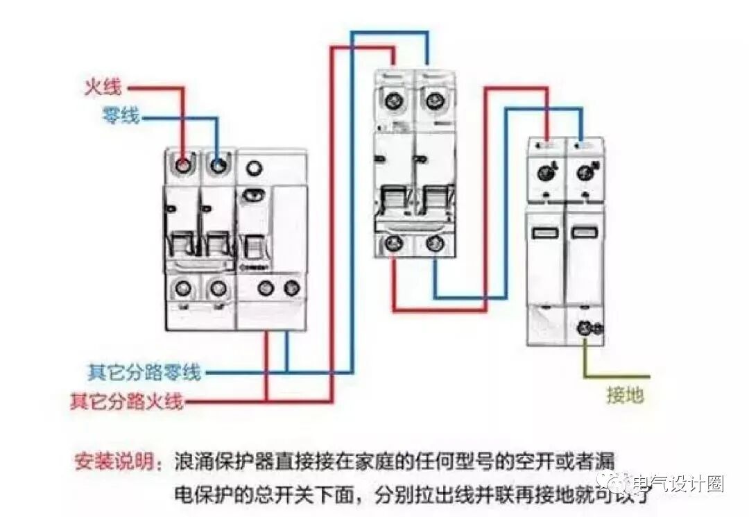 关于配电箱的基础知识，都在这里，讲解非常全面！拿走不谢的图9