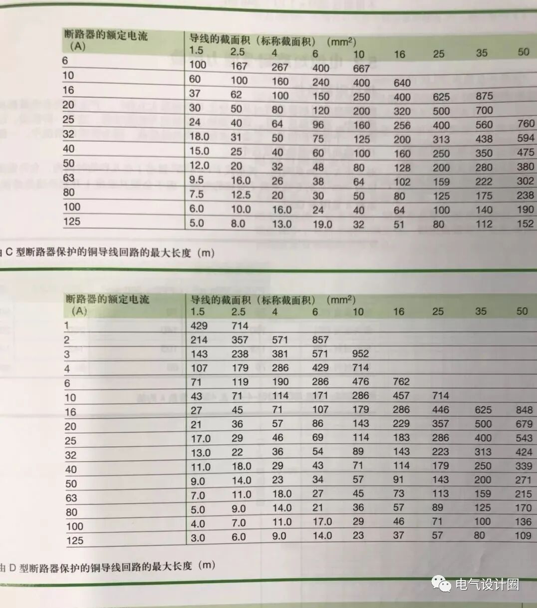 低压配电系统常见疑难问题解析的图10