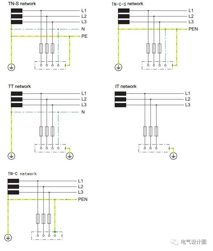 三相四线制和三相五线制的解析，不少人都理解错了！的图4