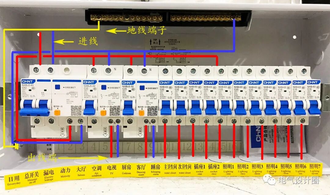 户内配电箱回路数量、开关极数、开关功能的确定的图3