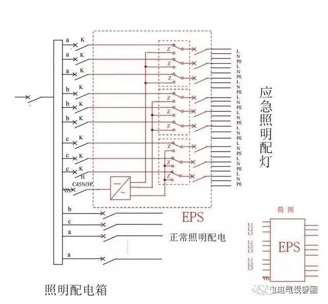 消防应急照明及EPS应急电源供电系统的设计，图文详解！(图7)